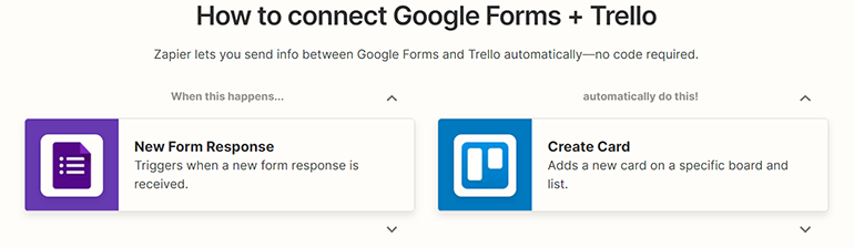 Google Froms to Trello